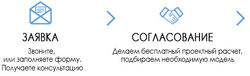 shemaroboty_RU1 влага плесень Прана вентиляция