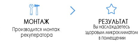 shemaroboty_RU2 влага плесень Прана вентиляция